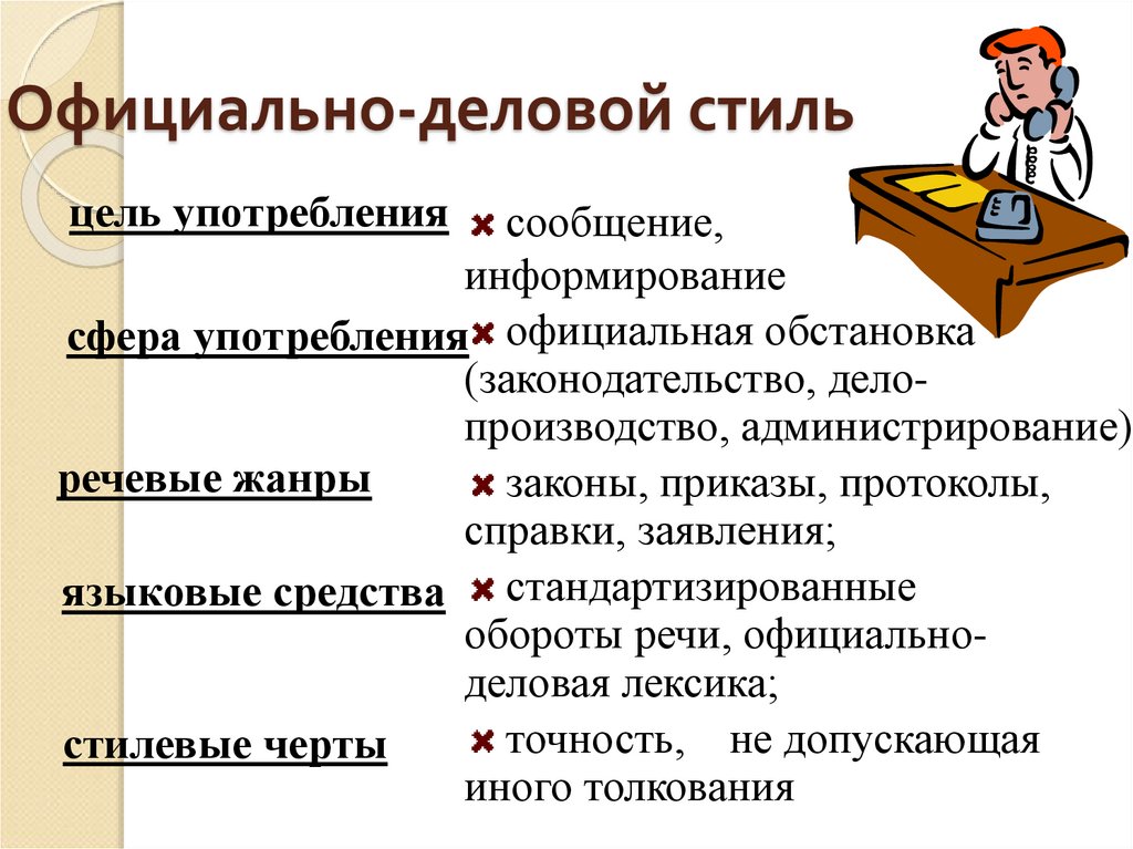 Приведите примеры терминов официально делового стиля по образцу