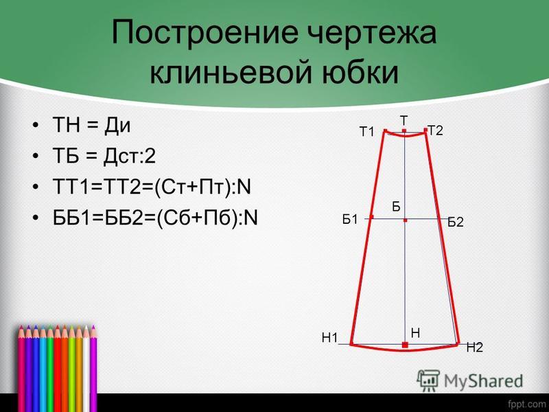 Построение клиньевых юбок. Построение чертежа и моделирование клиньевой юбки. Построение чертежа клиньевой юбки. Клиньевая юбка построение чертежа. Построение основы чертежа клиньевой юбки.